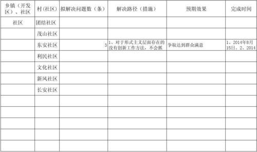 t3游戏进不去怎么办？常见问题解决方法汇总！