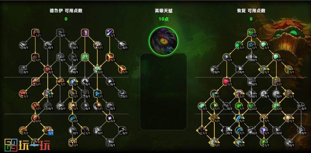 tbc奶萨天赋怎么加？新手奶萨快速上手攻略！
