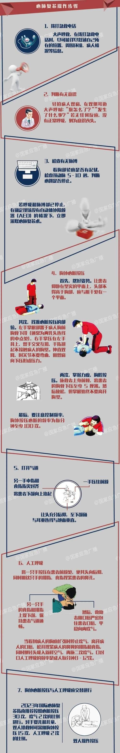 tbc急救1-375攻略：省钱省力的急救技能升级指南！