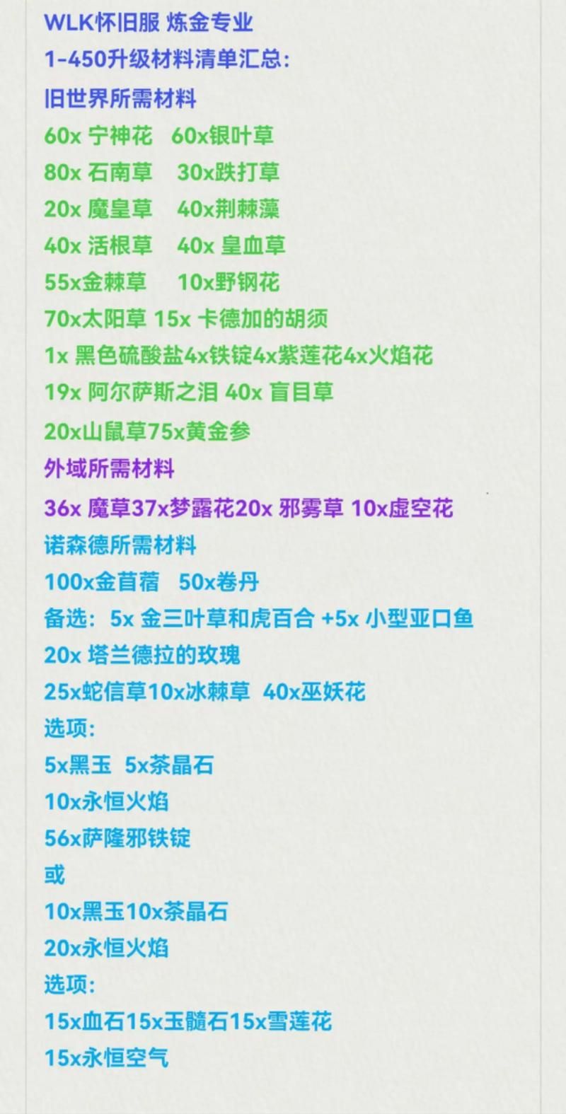 tbc炼金1-375升级路线，省钱省力的详细教程！
