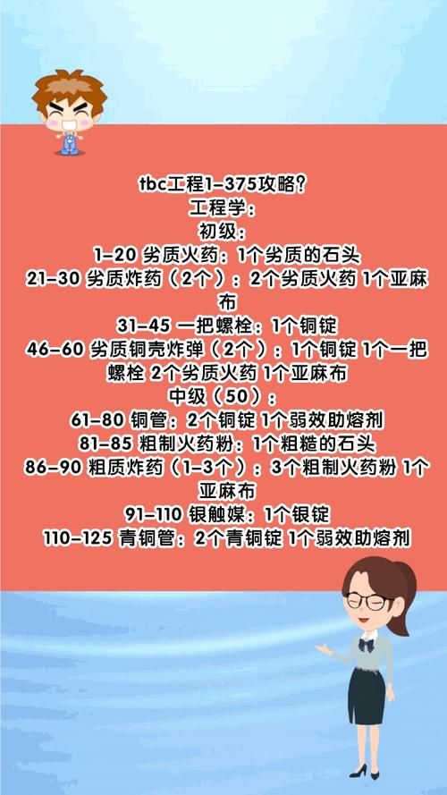 tbc炼金1-375升级路线，省钱省力的详细教程！