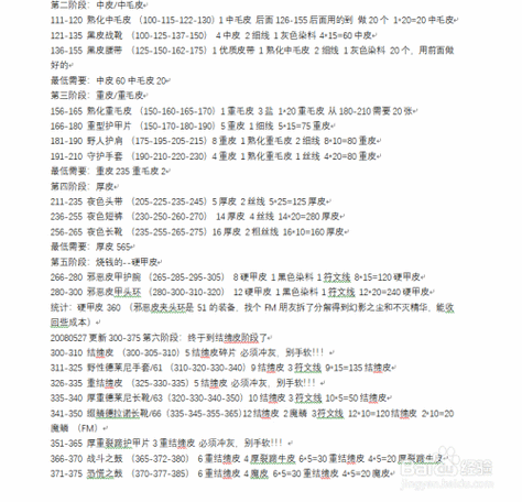 tbc炼金1-375升级路线，省钱省力的详细教程！