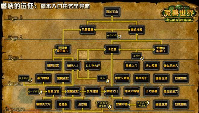 tbc炼金1-375升级路线，省钱省力的详细教程！