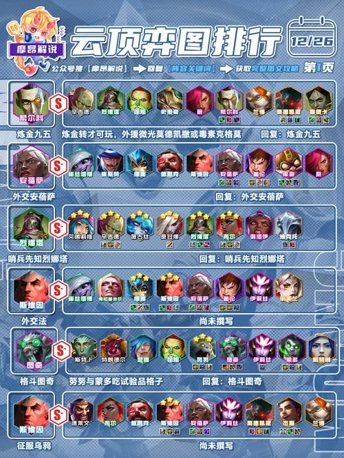 tbc炼金1-375升级路线，省钱省力的详细教程！