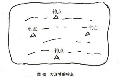 tbc钓鱼1-375攻略：实用技巧助你快速满级！