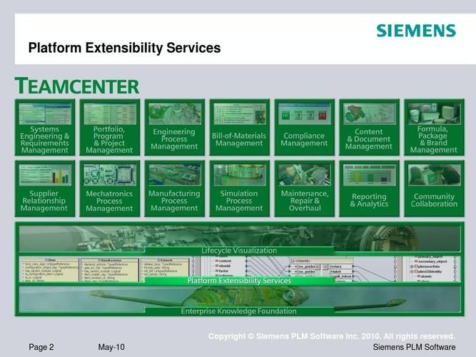 teamcenter下载哪个版本？官方正版安装包看这里！