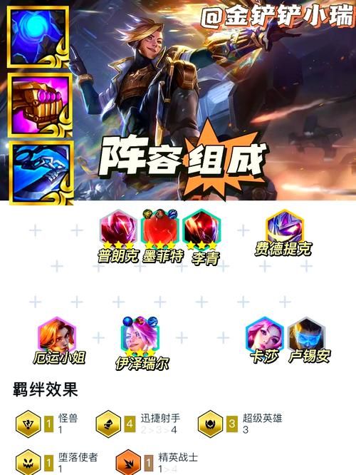 the spike阵容推荐，平民玩家也能轻松上分！