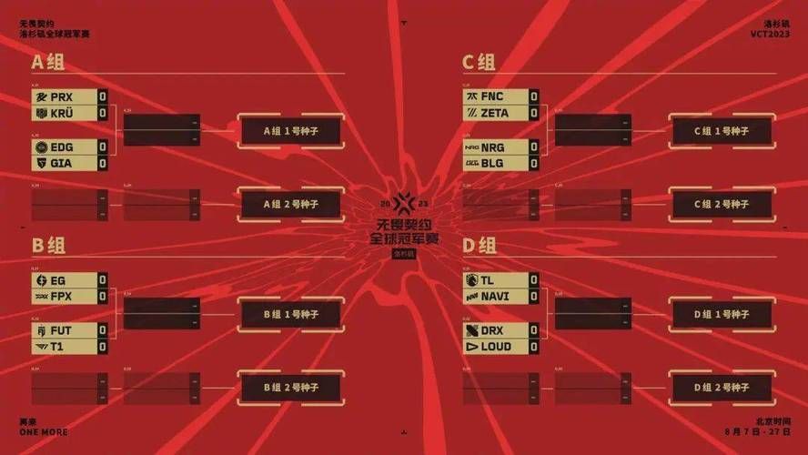 top战队比赛在哪看？最新赛程抢先知！