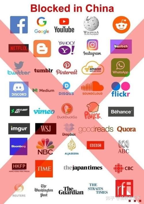 twitter海外版和国内版有啥区别？一篇文章告诉你！