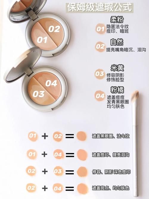 t的手法教程详解，保姆级攻略一看就会！