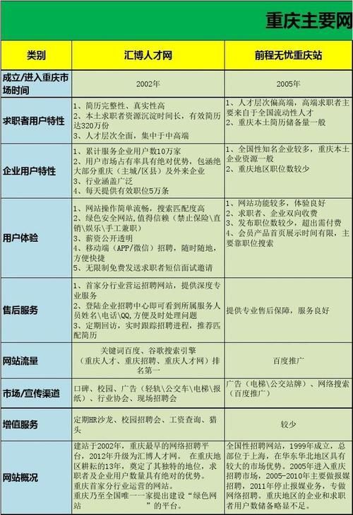 udietoo哪里下载？官方正版下载渠道分享！