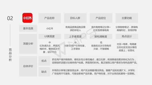 uuid是什么意思？小白也能看懂的UUID大白话解读！
