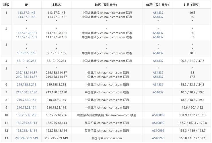 vmlogin类似软件有哪些？对比分析哪个更适合你！