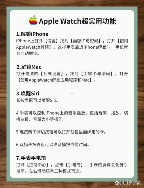 watchman怎么用？新手入门教程看这篇就够了！