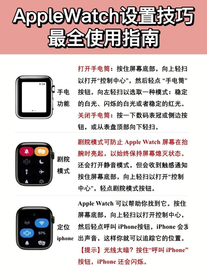 watchman怎么用？新手入门教程看这篇就够了！