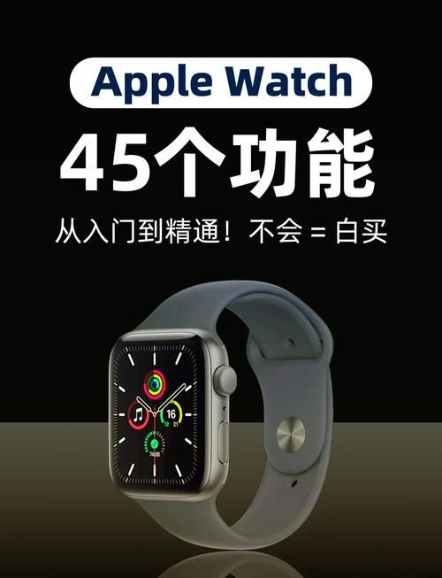 watchman怎么用？新手入门教程看这篇就够了！