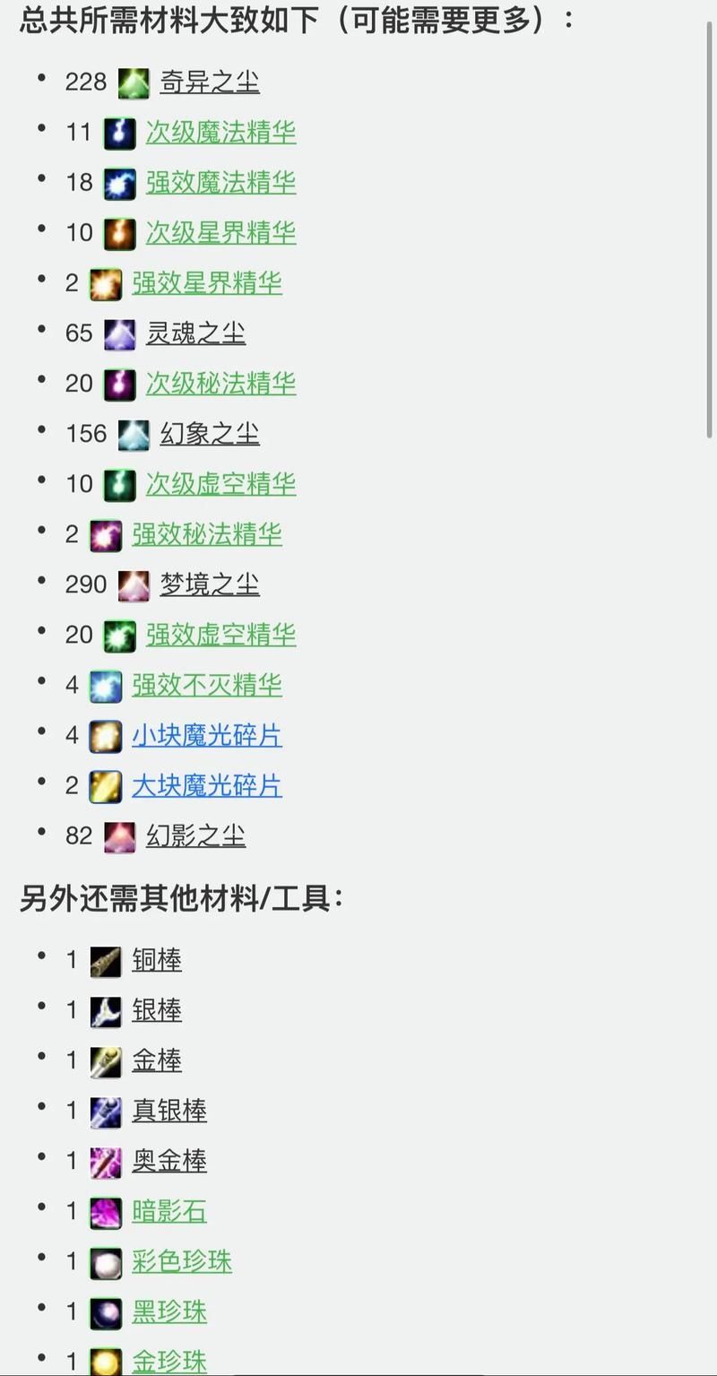 wlk头部附魔怎么选？最强头部附魔属性一览！