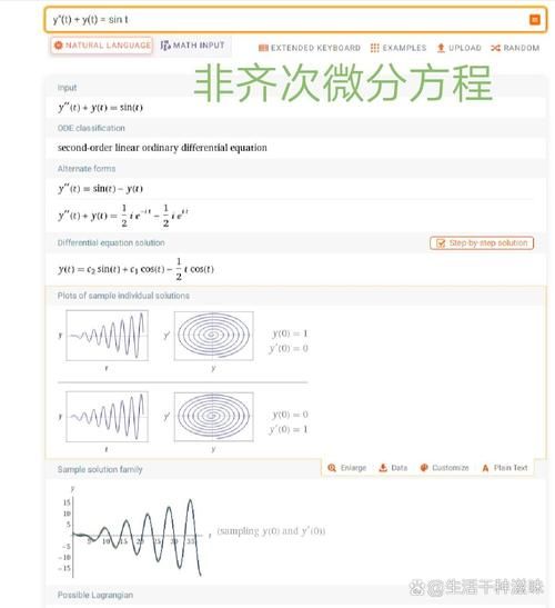 wolframalpha是什么？这篇给你讲透这款神器！