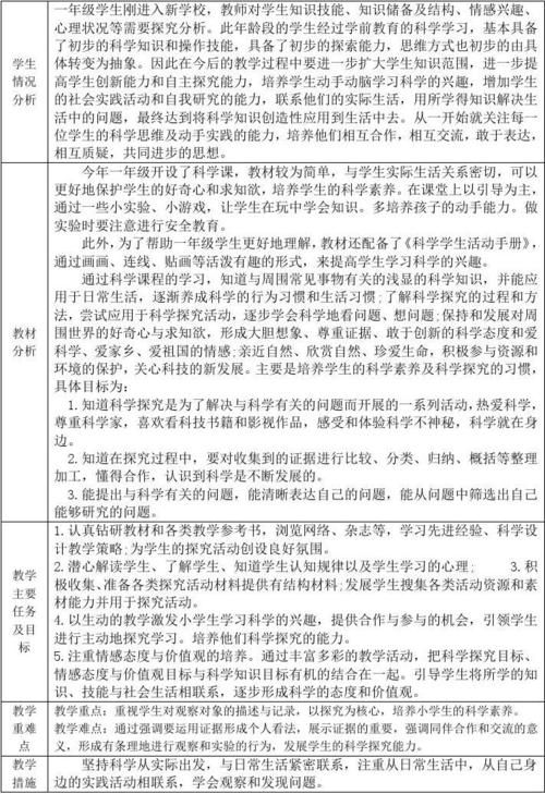 word文档手机版免费版来啦！编辑排版超方便！