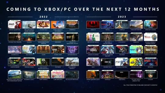 xboxgamepass是什么？新手入门一篇全看懂！