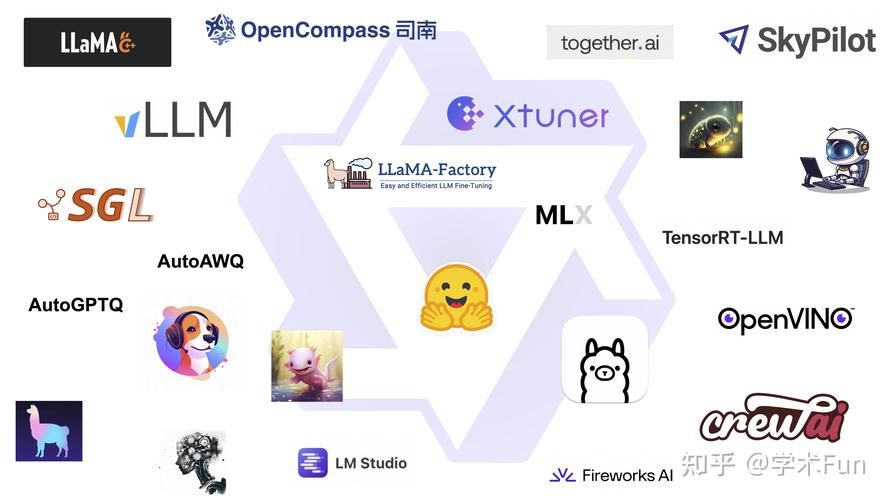 zed是什么意思？新手小白看这篇就够用了！