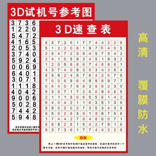 一注3d和值价格是多少？这样买更容易中奖！