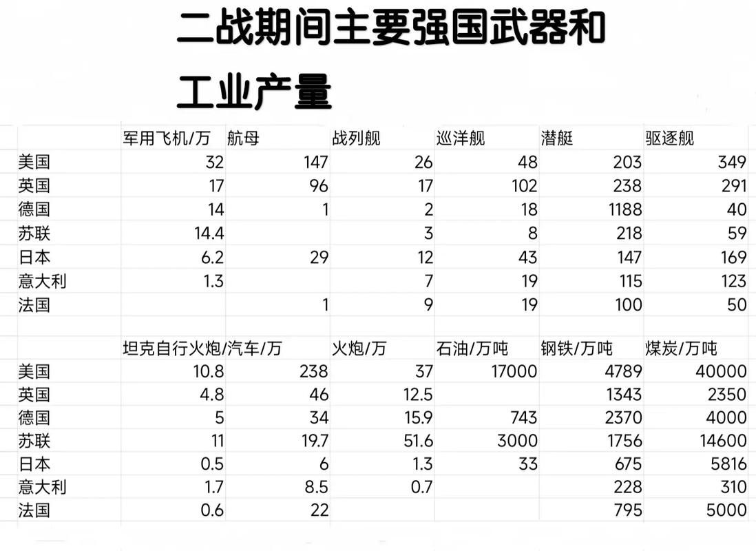 七国实力排名哪家强？看完这份分析你就懂了！
