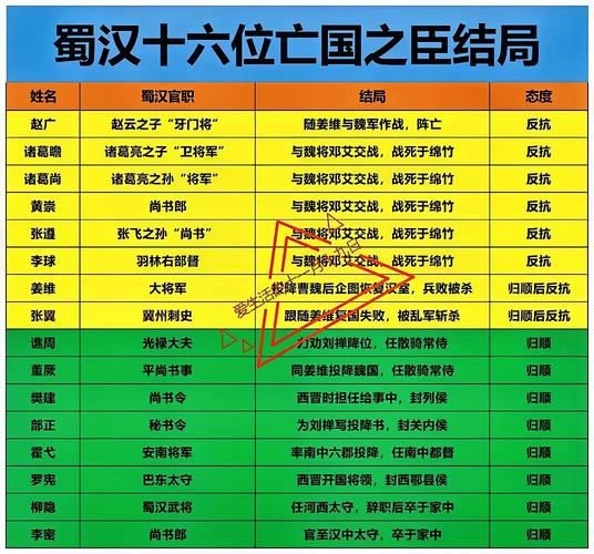 七国实力排名哪家强？看完这份分析你就懂了！