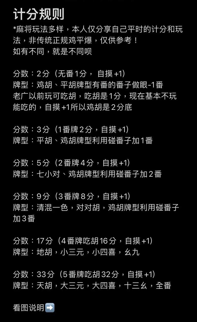 七小对多少番？老麻友教你快速算番不求人！