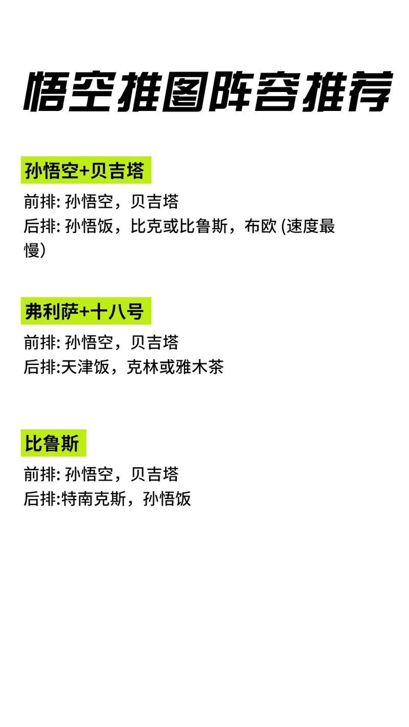 七龙珠手游阵容搭配攻略：打造最强战队！