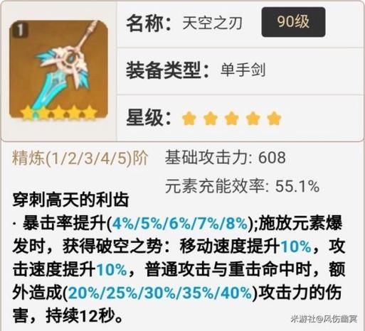 万叶武器怎么选？不同流派搭配推荐！