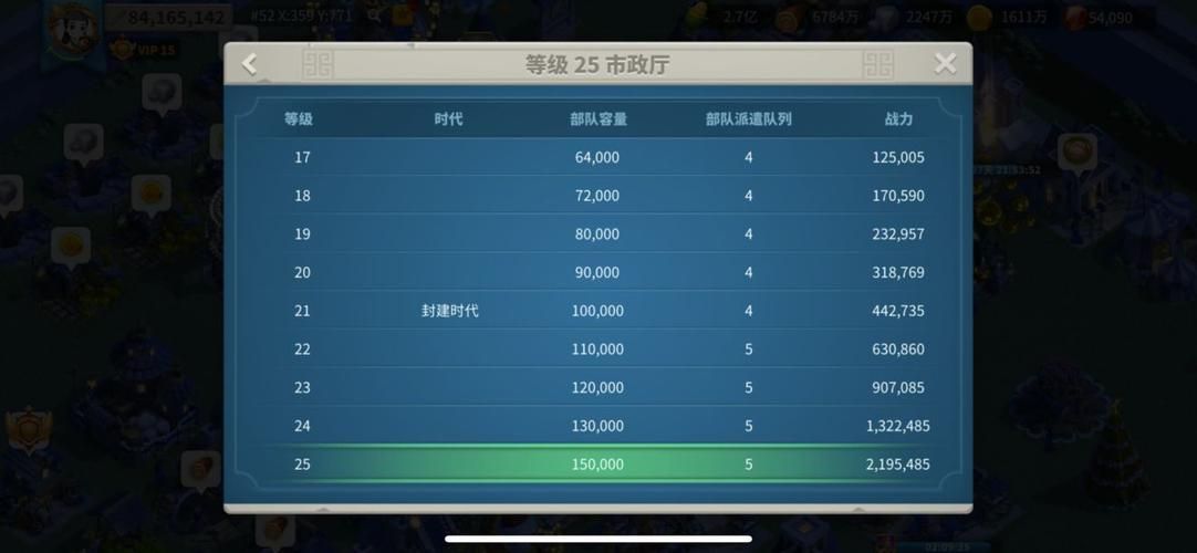 万国觉醒兑换码在哪里？官方最新礼包码领取入口！
