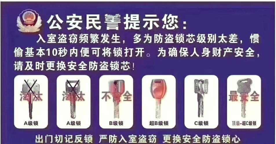万能锁钥匙自动连接安全吗？看完这篇你就懂了！