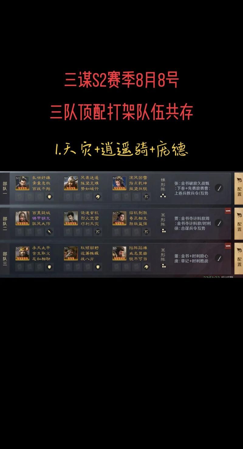 三势吕布最强阵容搭配思路，看完这篇攻略变大神！