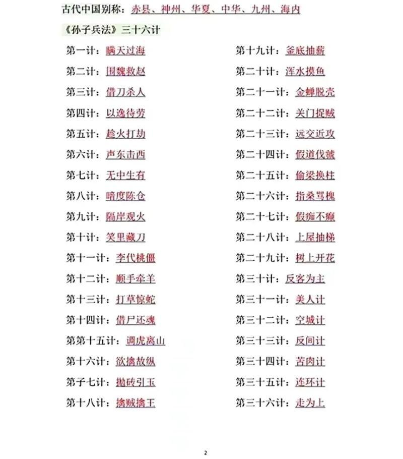 三十六计一览表（附应用场景及案例分析）