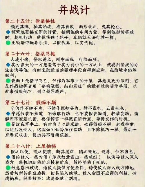三十六计一览表（附应用场景及案例分析）