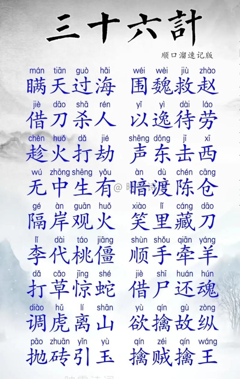 三十六计一览表（附应用场景及案例分析）