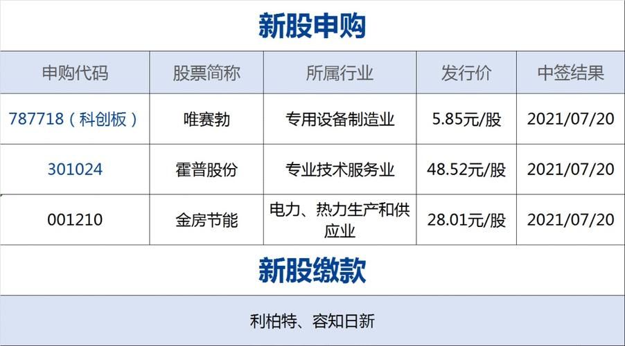 三友化工股吧热闹吗？股民朋友们都在关注啥？