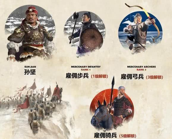 三国全面战争兵种排名更新，各势力强势兵种分析！