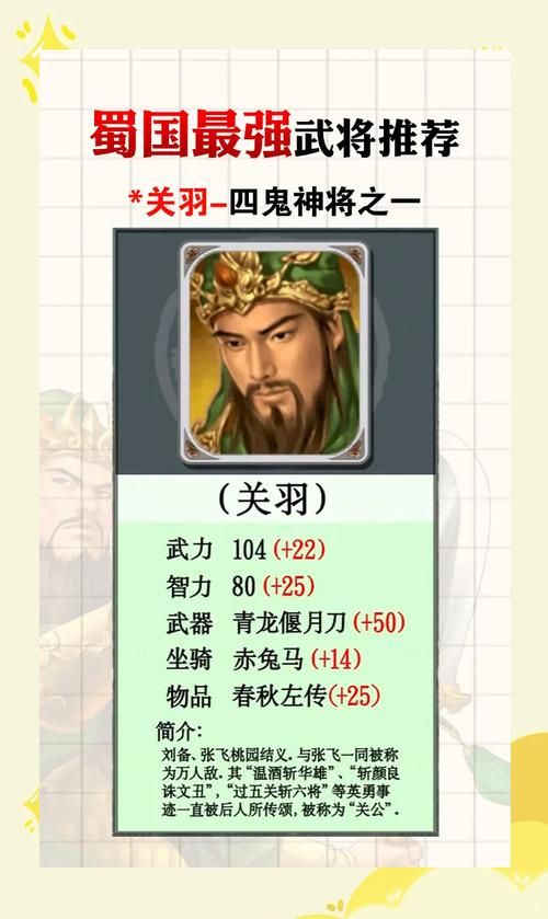 三国志10十大神将都有谁？平民玩家必看攻略！