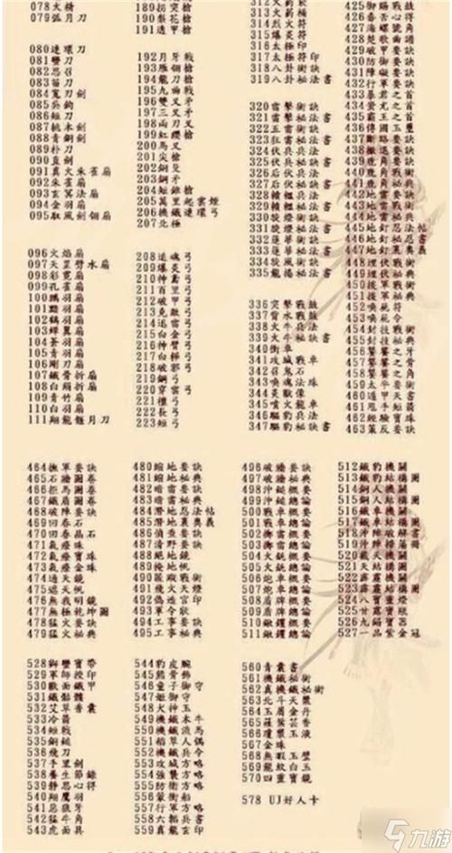 三国志10秘籍大全，让你快速统一三国称霸天下！
