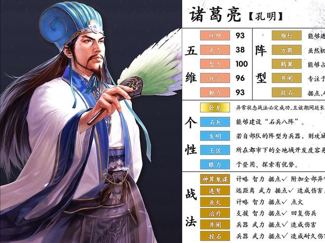 三国志11、12、13、14新人入坑选哪个？看这篇就懂！