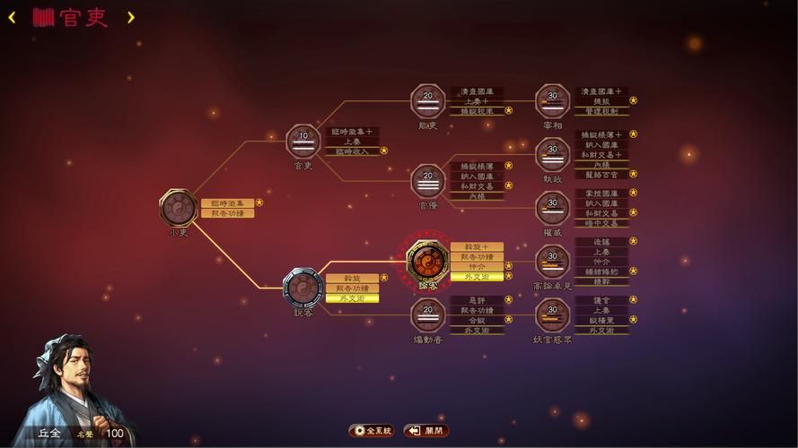 三国志13攻略大全：从入门到精通的实用指南！