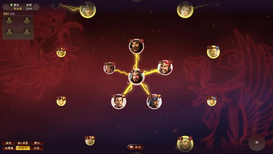 三国志13攻略大全：从入门到精通的实用指南！