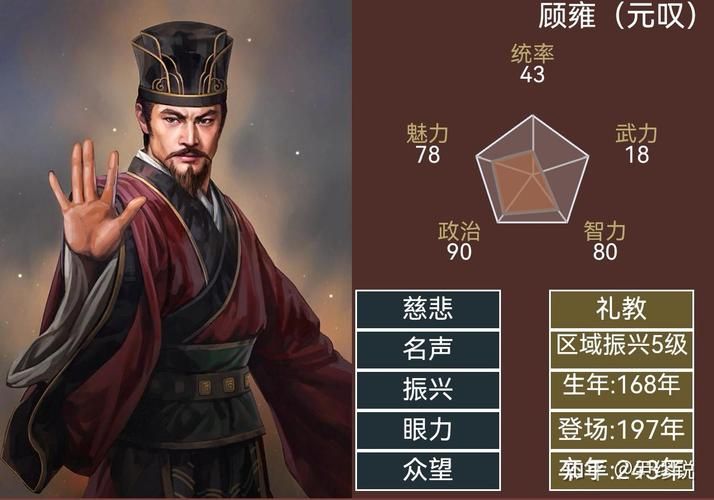 三国志14四大神将哪个最厉害？实力排名大揭秘！