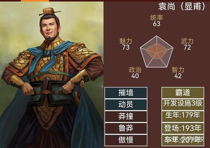 三国志14四大神将哪个最厉害？实力排名大揭秘！