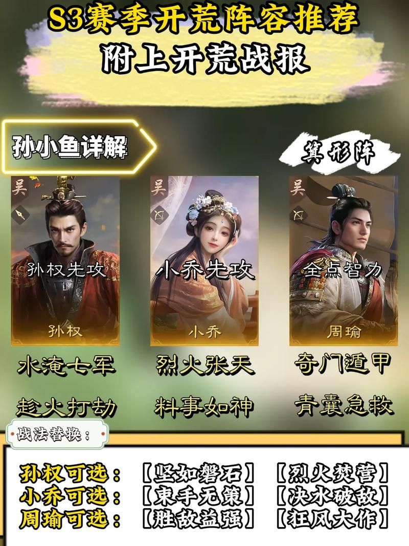 三国志刘备传最强阵容怎么搭配？平民玩家必看！