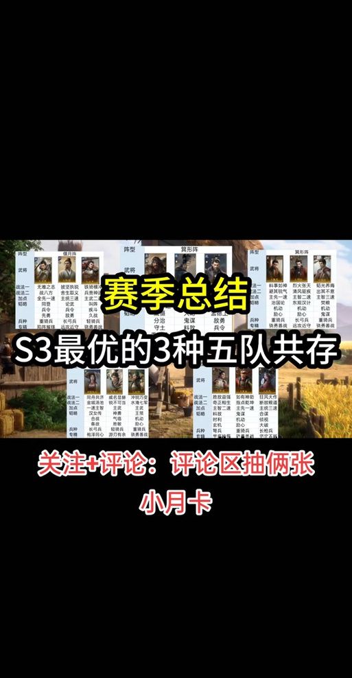 三国志战略版s3队伍排名图表，最强阵容都在这！