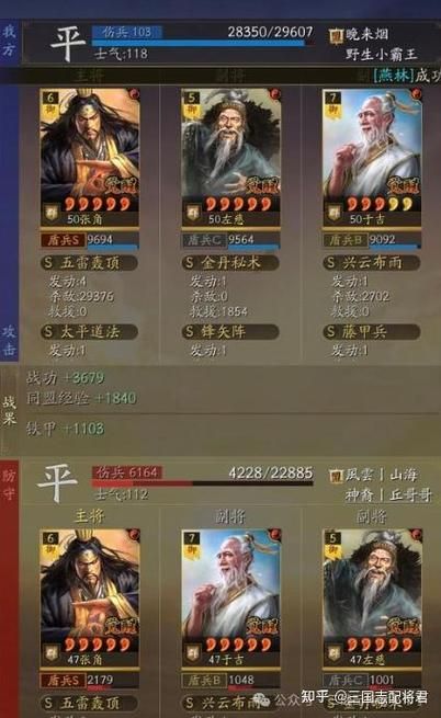 三国志战略版t0最强魏盾厉害吗？看完你就懂了！