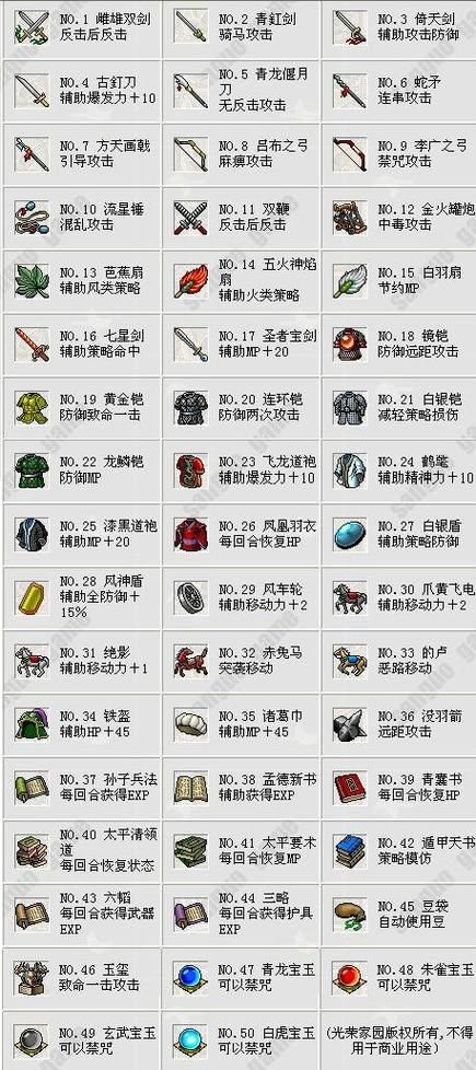 三国志曹操传攻略哪里找？最全通关秘籍看这里！